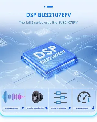 Zdjęcie produktu dla Radio samochodowe 9,7 cala - Bezprzewodowe Carplay - Multimedialny system GPS - Bluetooth - 4G