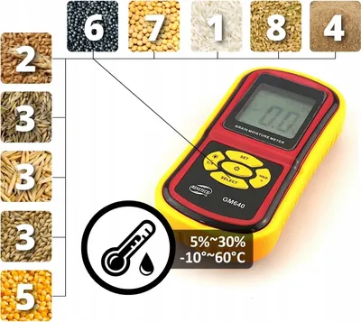 Obrázek produktu pro Měřič vlhkosti obilí GM640