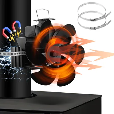 Immagine prodotto di Bettizia Ventilatore per stufe a 6 pale Ventilatore per stufe Ventilatore elettrico Ventilatore per stufe senza elettricità per caminetti Stufe a legna Stufe a basso rumore