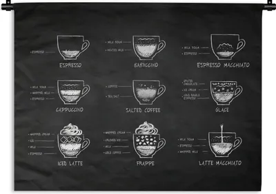 Produktbild von MuchoWow® Wandteppich Wandbehang Küche - Kaffee - Trinken 60x45 cm Tapisserie Dekoration Wandtuch - Das Schlafzimmer
