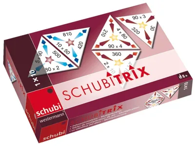 Produktbild von SCHUBITRIX Mathematik: 1 x 10 (Zehnereinmaleins)