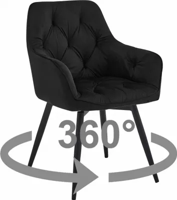 Immagine prodotto di Sedia JORK360 - velluto nero / gambe nere x 1