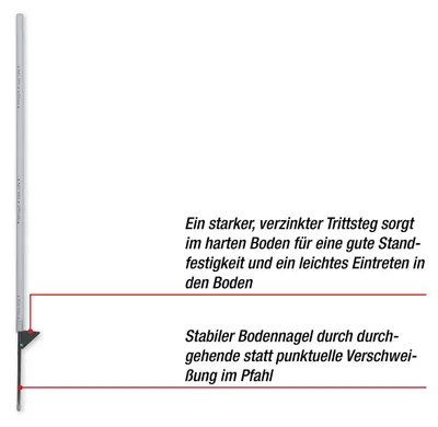 Produktbild von horizont Weidezaunpfähle Kunststoff weiß, 10 Stück, Höhe 171 cm, für alle Arten von Leitermaterial, mit Einzeltritt