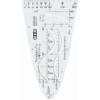 Produktbild von BüroTIPP Parabel Sinus Cosinus Tangens BT910029 klar