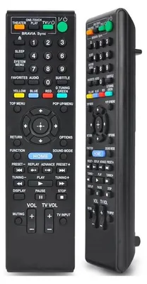 Produktbild von Ersatz Fernbedienung für Sony RM-ADP077 | RMADP077