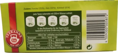 Bild Zoom