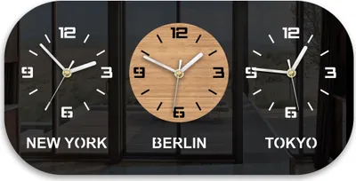A multi-zone clock displaying times for New York, Berlin, and Tokyo.