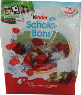 Bild Zoom