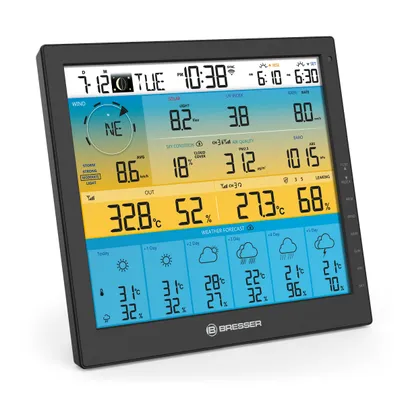 A digital weather station displaying various weather metrics and forecasts.