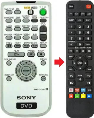 Produktbild von Fernbedienung geeignet für SONY DVP-F41MS | DVPF41MS | RMTD138P