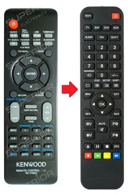 Produktbild von Ersatz Fernbedienung für Kenwood RC-F0601 - M-616DV