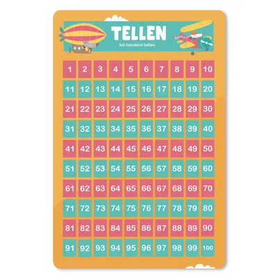 Produktbild von MuchoWow® Mauspad Mousepad Kinderzimmer - Zählen - Lernen - Jungen - Mädchen - Kinder - Orange - Kinder 18x27 cm - Mousepads - Maus Mat - Pad - Mausunterlage