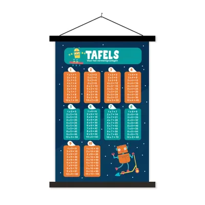 Produktbild von MuchoWow® Textilposter Kinderzimmer - Lernen - Tische - Kinder - Jungen - Mädchen 60x90 cm mit schwarzem Rahmen - Poster Wohnzimmer