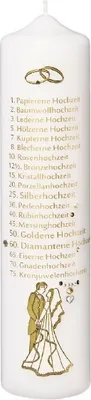 Produktbild von Hochzeitskerze Hochzeitstage 25 x 6 cm