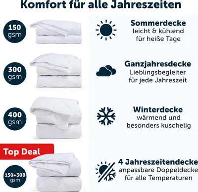 Produktbild von Blumtal 4 Jahreszeiten Bettdecke 155 x 220 cm im 2er Set - zusammenknöpfbare 4 Jahreszeiten Bettdecke 155x220cm/Sommerdecke + Winterdecke