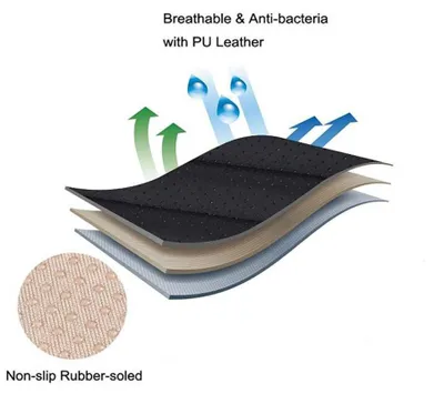 Produktbild von EDEALYN Lendenwirbelstütze Kissen Memory Foam Auto Sitz Rückenstütze Büro Stuhl