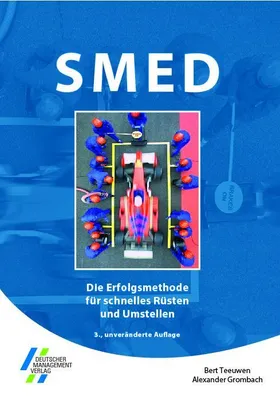 Zdjęcie produktu dla Smed