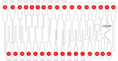 Produktbild von KS TOOLS 813.0033-97 Schaumstoffeinlage Sortimentskasten