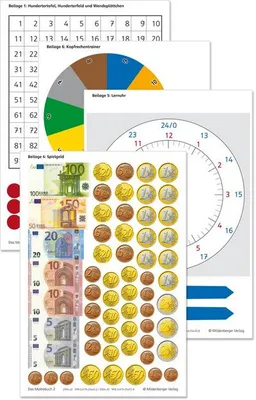 Obrázek produktu pro Das Mathebuch 2 - Arbeitsbeilagen (identisch mit 978-3-619-25472-9)