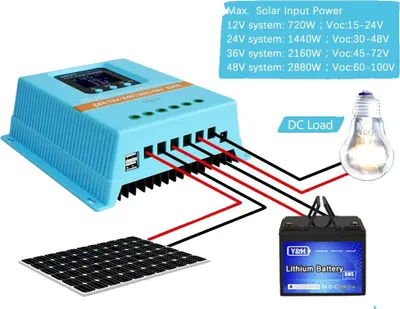 Produktbild von Solar-Ladecontroller, LCD-Display, Fortschrittliche Nachverfolgungstechnologie, 60A, 12V 24V 36V 48V AUTO