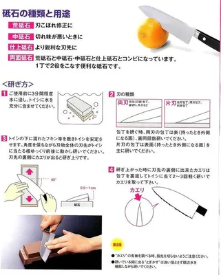 Produktbild von Schärfstein 1200 Körnung Japan Qualität