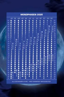 Produktbild von Mondphasenpostkarten 2026