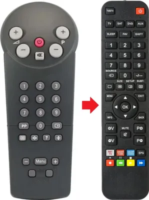 Produktbild von Fernbedienung passend für PHILIPS 28PT4204/00 | 28PT420400 | 37TA1473/03