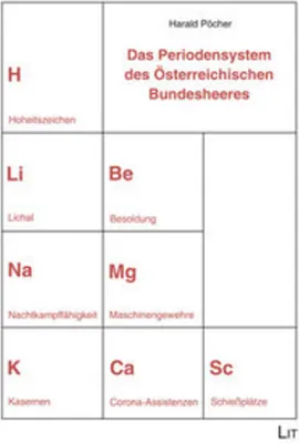 Obrázek produktu pro Das Periodensystem des Österreichischen Bundesheeres