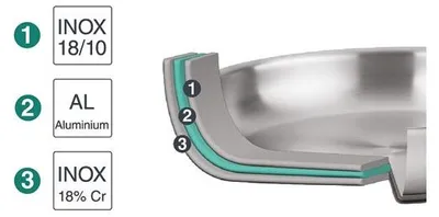 Image de Trichef Poele Inox 16cm - Lacor France