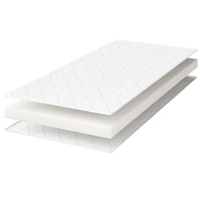 A layered diagram of a mattress showing its construction.