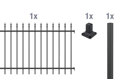 Produktbild von Alberts Zierzaun - Anbauset Chaussee, Höhe 120 cm, Länge 2 m, matt schwarz, zum Aufschrauben