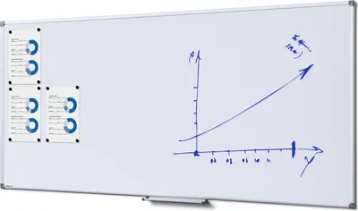 Produktbild von Showdown Displays Whiteboard Scritto® - Economy - 100x200cm