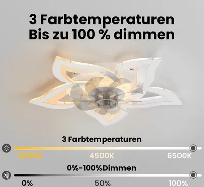 Produktbild von Heilmetz Deckenventilator mit Beleuchtung, Ø 69 cm, 3 Lichtfarben Dimmbar, 6 Geschwindigkeiten, Leiser LED Lüfter mit Fernbedienung, Weiß