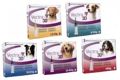 Productafbeelding van Ceva Vectra 3D Spot-on 10-25kg. Antiparasitair middel in pipet voor honden. 3 stuks. Transparant. Één maat
