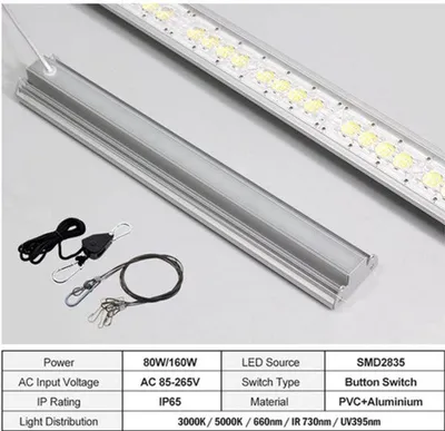 Obrázok produktu pre LED rastový panel s plným spektrom – 80 W, vybavený čipmi SMD2835 – určený na pestovanie rastlín a kvetov v skleníkoch