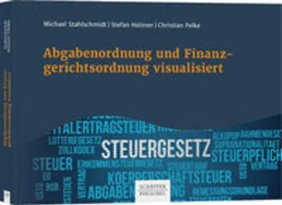 Image de Abgabenordnung und Finanzgerichtsordnung visualisiert