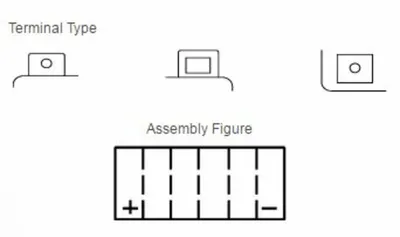 Image de YUASA Batterie sans entretien avec pack d'acide - YTX20H-BS