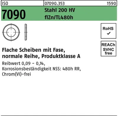 Produktbild von Reyher  Scheiben ISO 7090 20 (21x37x3) HV, flZn (200 Stück)