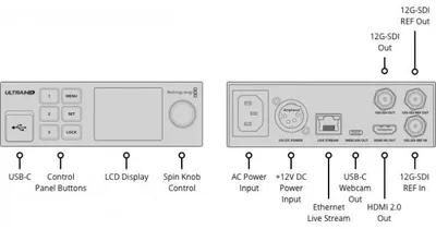 Immagine prodotto di Streaming Decoder 4K