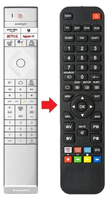Produktbild von Fernbedienung geeignet für PHILIPS 58PUS8507/12