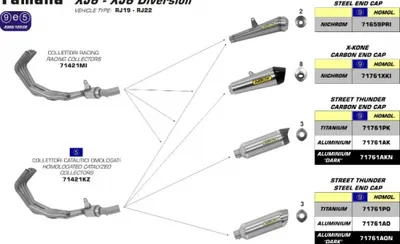 Produktbild von ARROW Rennsportauspuffanlagen für Yamaha XJ6 XJ6 Diversion