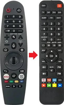 Produktbild von Fernbedienung geeignet für STREAM SYSTEM WSTRU5524TEX | WSTRU6524TEX