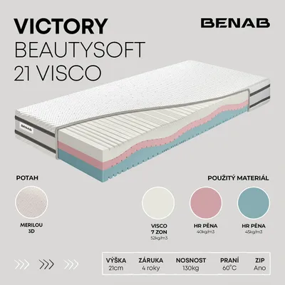 Obrázek produktu pro Matrace z viskózní pěny Benab Victory BeautySoft 21 Visco Matrace 100 x 200 cm H2 / H4 tvrdost 21 cm výška Matrace z viskózní pěny, Merilou, Visco, HR, 7 zón, Profilace