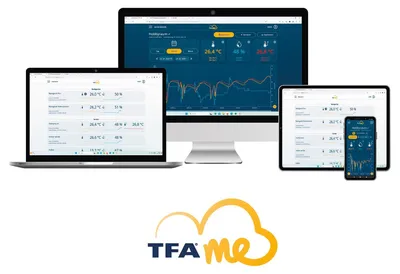 Produktbild von TFA TFA.me 30.3903.02 ID-A1 weiß Regensender