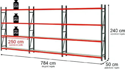 Zdjęcie produktu dla Regał magazynowy metalowy zestaw trzy moduły 12-półkowy Mega-M FORTIS 784x50x240cm