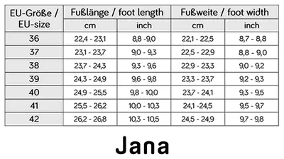 Produktbild von Jana Damen Stiefelette mit Blockabsatz, black, 41