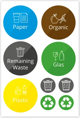 Produktbild von younikat 9 runde Mülleimer-Aufkleber englisch zur Mülltrennung I Abfall Recycling I Sticker-Set I you0021