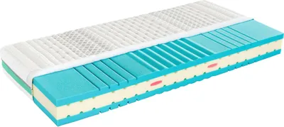 Produktbild von Jade 690  Kaltschaummatratze mit 7-Zonen- Liegesystem, klimaneutral hergestellt, Größe: 140x200, Härtegrad: H2