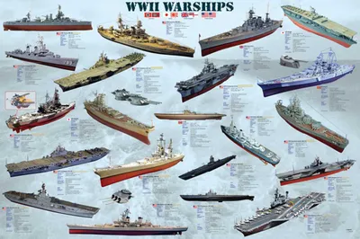 Image de Educational World War II War Ships 2ème guerre mondiale navires - Poster print 91,5x61