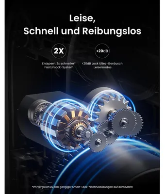 Produktbild von Smart Lock Ultra (schwarz)